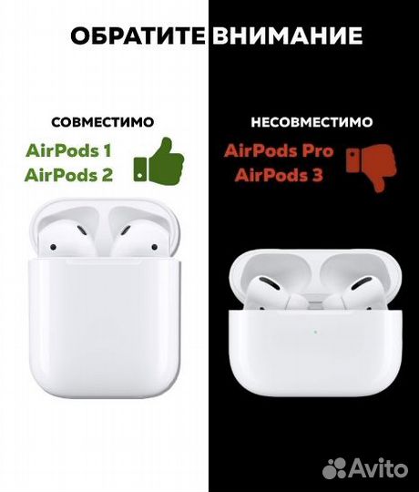 Чехол для наушников AirPods 1, 2 Pro