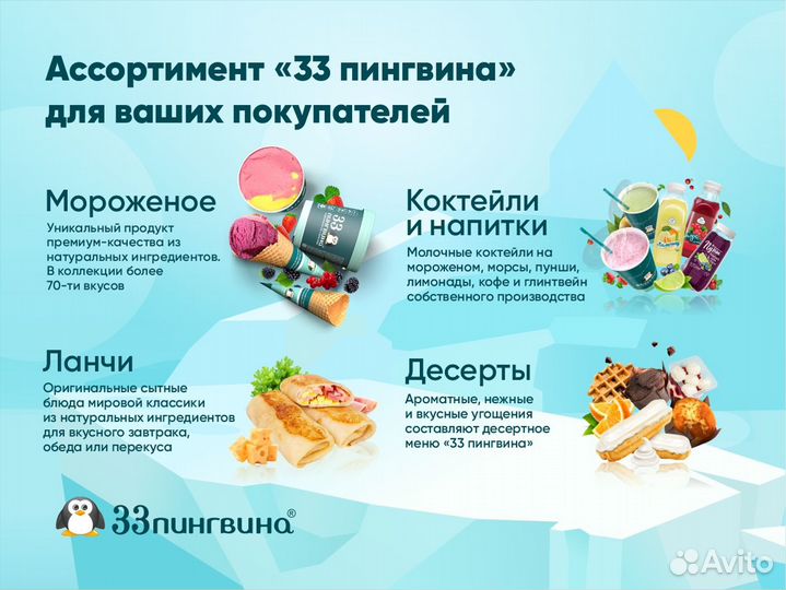 Франшиза кафе - мороженое, кофе «33 пингвина»