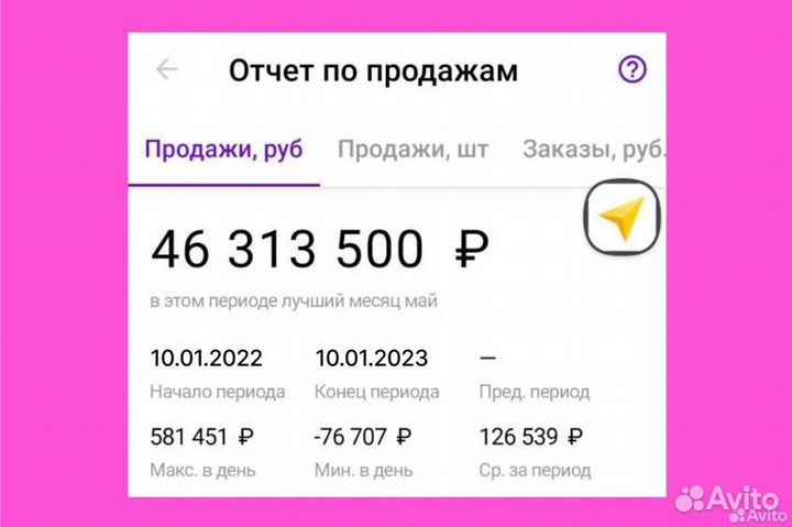 Магазин на Wildberries ozon прибыль 1.6 млн р