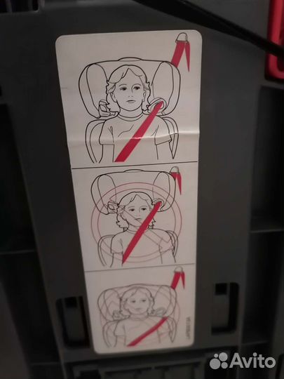 Детское автокресло 15 до 36 кг Graco