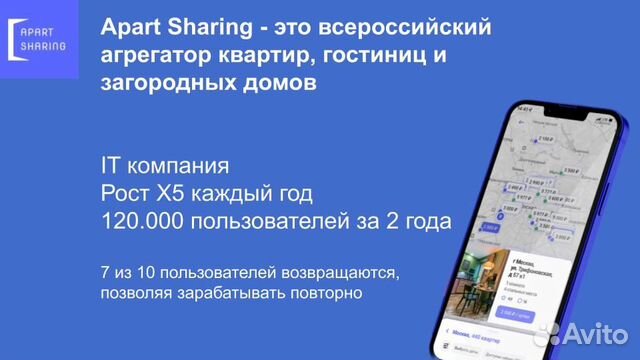 Доля 40 в IT бизнесе Appart Sharing