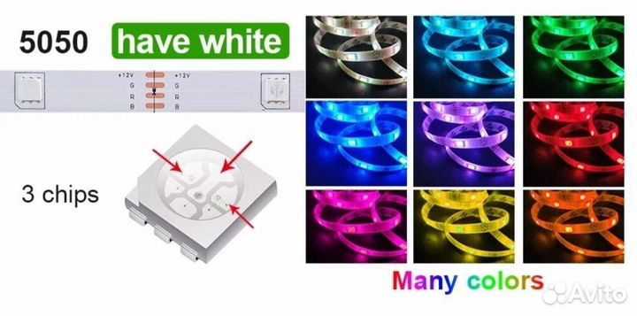 Умная светодиодная лента RGB 5050 WiFi 10-30 метро