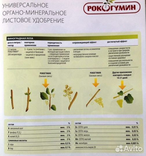 Удобрение листовое органно-минеральное