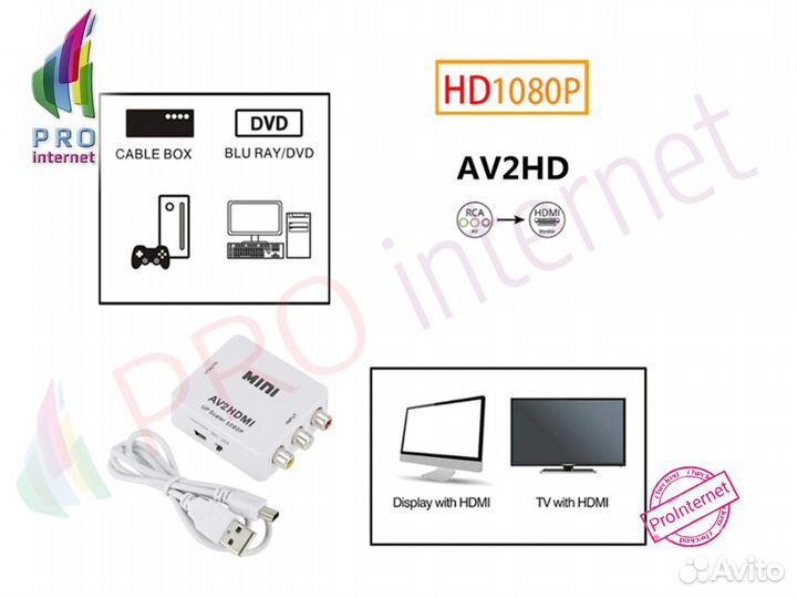 Конвертер AV на hdmi оптом/розницу
