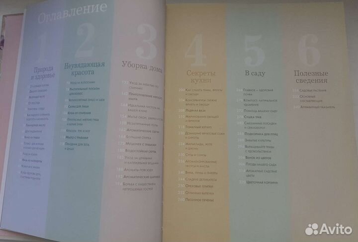 Книга полезных советов