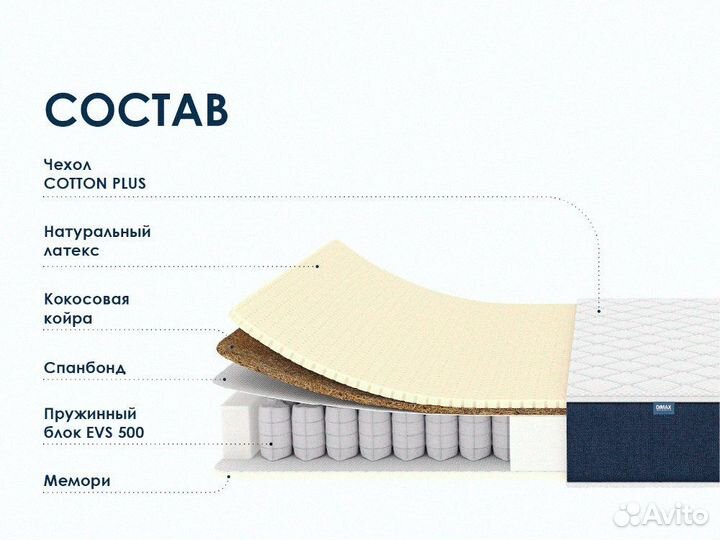 Матрас Мягкий 80х160 см