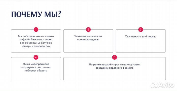 Готовый бизнес - сеть кафе 