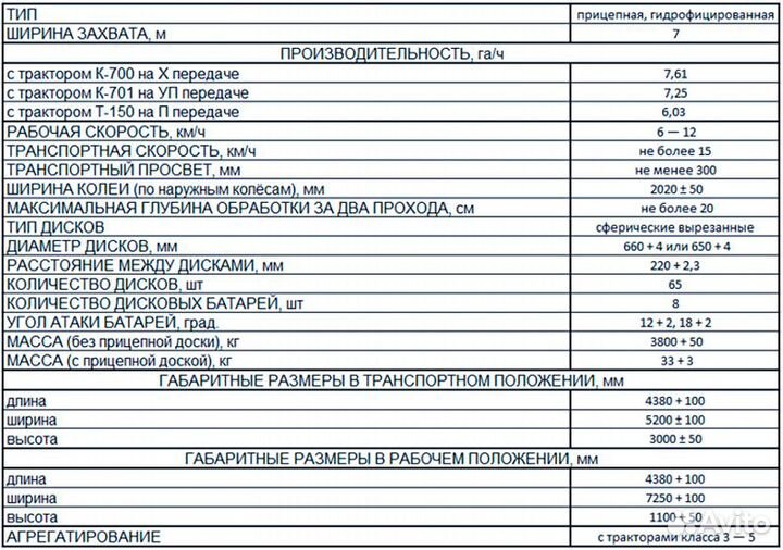 Борона БДТ-Агро БДТ-7, 2023