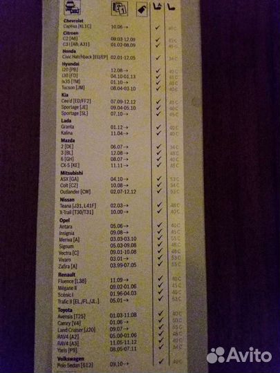 Щетка стеклоочистителя Bosch