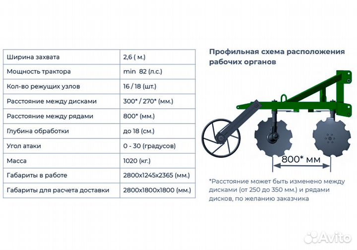 Борона Радогост-маш БД-2.6х2Н, 2023