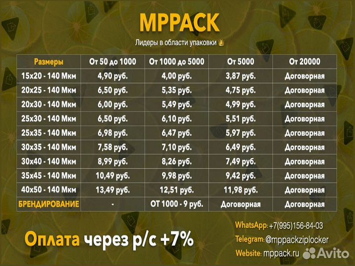 Матовые пакеты Зип. Зип пакеты