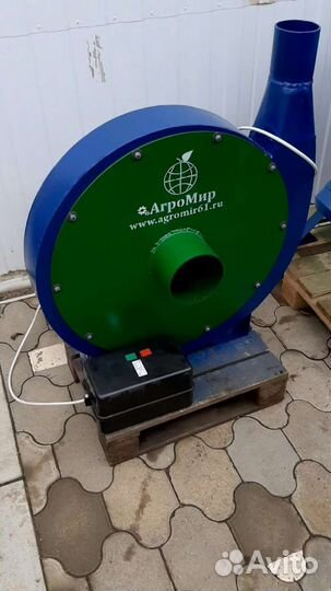 Грануляторы