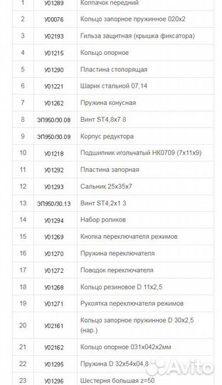 Запчасти на калибр