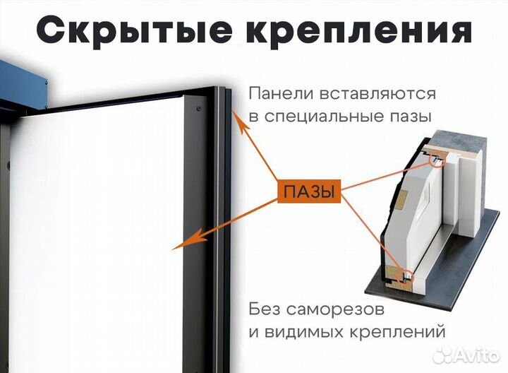 Входные двери под ключ