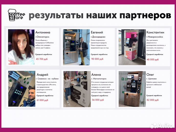 Готовый бизнес кофекорнер