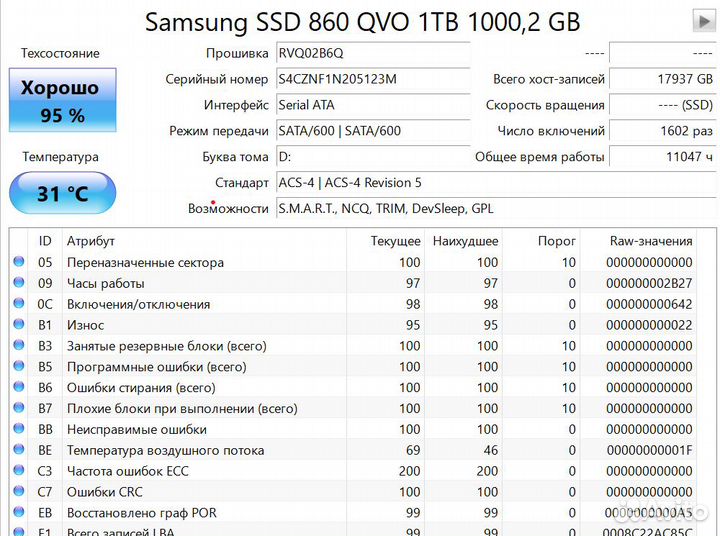 SSD Samsung 860 QVO 1Tb