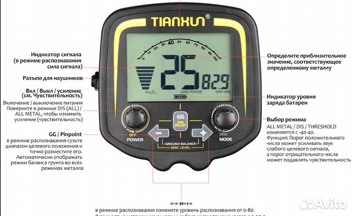 Металлоискатель тх 850