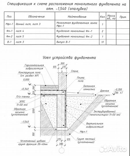 Проект дома готовый 100м2 газобетон