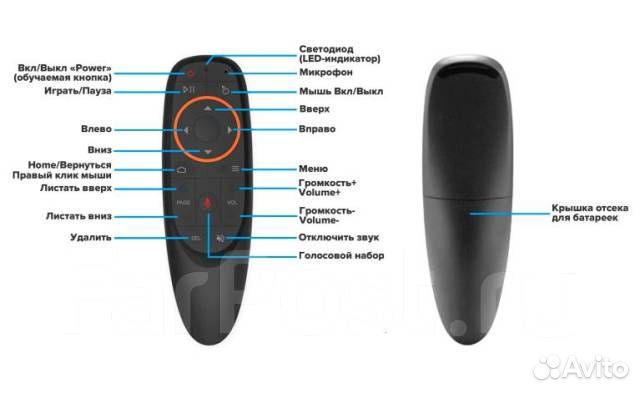 Bluetooth пульт для Android приставок