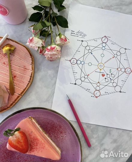 Матрица судьбы обучение разборы