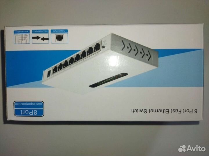 4g роутеры, Wifi мост, комутатор