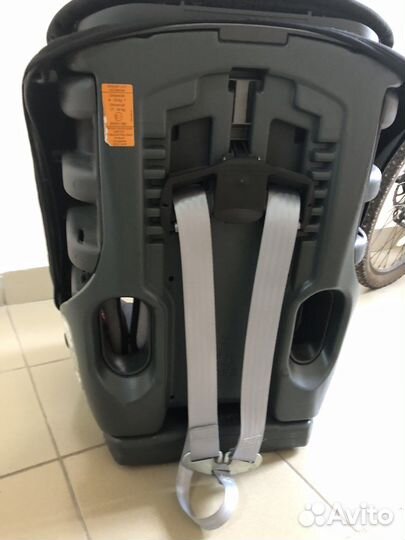 Автокресло britax romer evolva 1 2 3