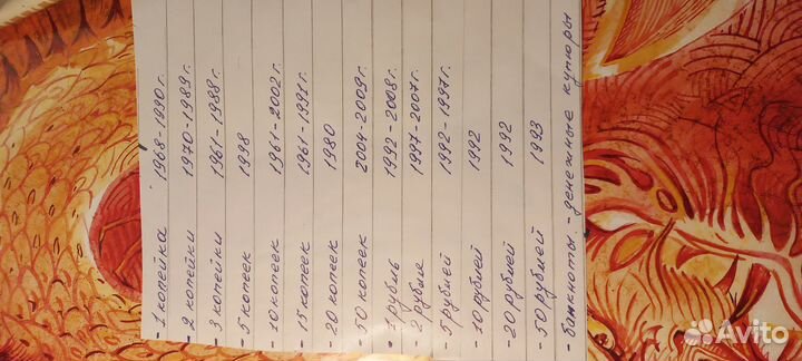 Монеты и банкноты