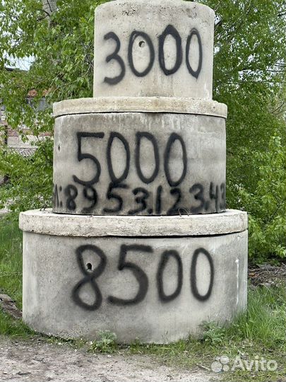 Кольца бетонные