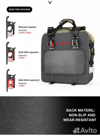 Сумки кофры текстильные для мотоцикла Rhinowalk