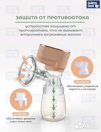 Молокоотсос электрический