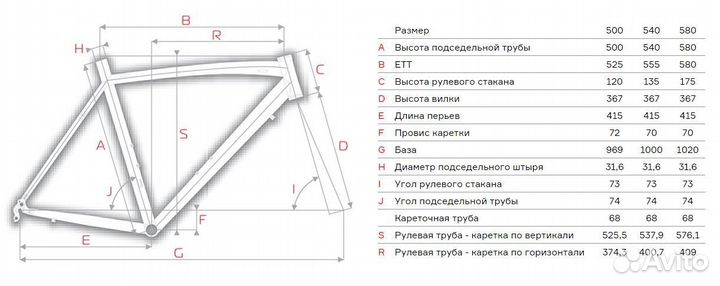 Велосипед 700C Format 2213 красно-голубой