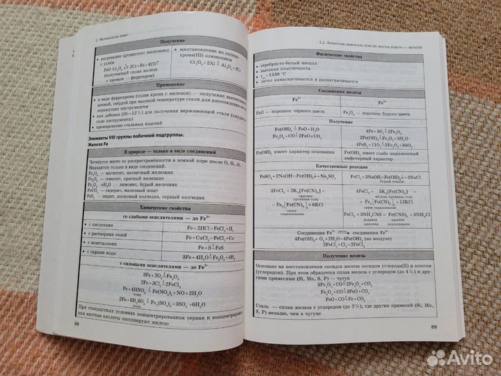 Справочки по Химии для егэ