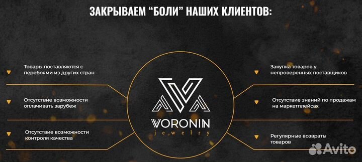 Готовый бизнес на маркетплейсах Wildberries Ozon