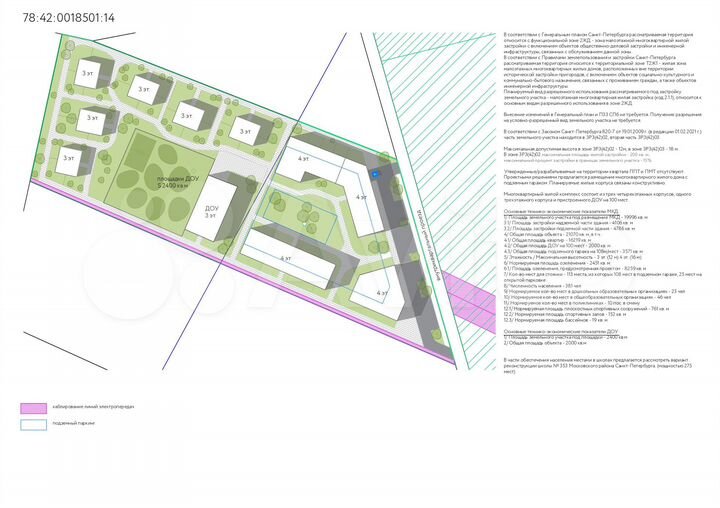 Участок 2,8 га (ИЖС)