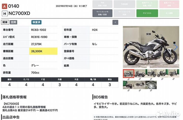 Honda NC700 XD Автомат, ABS