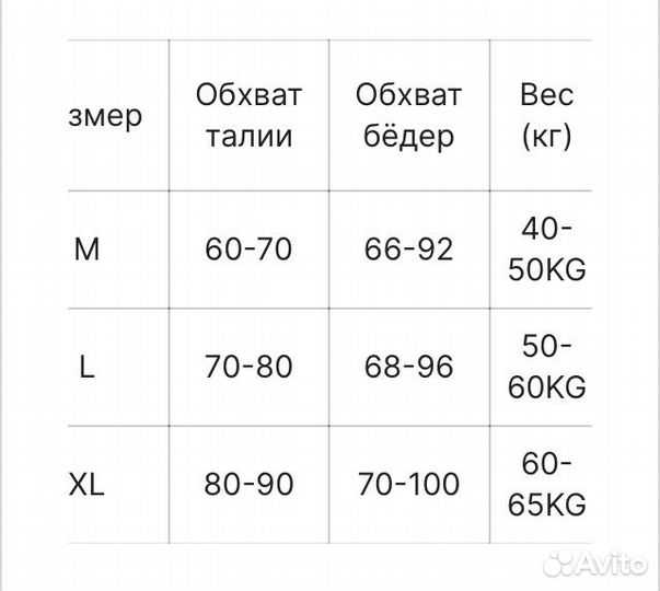 Трусы женские размера XL (48-50 рос)