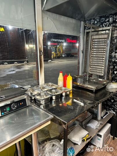 Готовый бизнес