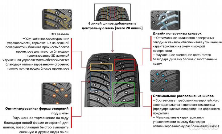 Kumho WinterCraft Ice WI31 215/50 R17 95T