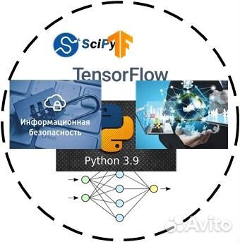 Оформление по гост вкр, магистерских диссертаций