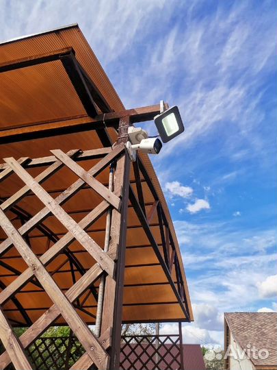 Видеонаблюдение для дома и бизнеса