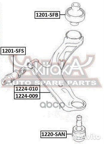 Рычаг передний нижний правый 1224009 asva