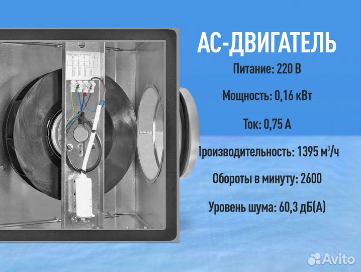 Канальный вентилятор компактный металлический 250