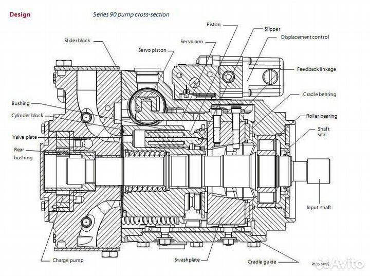 Седло подшипника для гидронасоса Danfoss 90R/L130