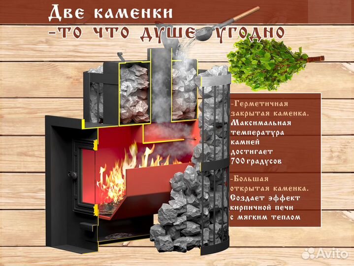 Печи для бани Пармастер (Арт 807) Для Русской бани