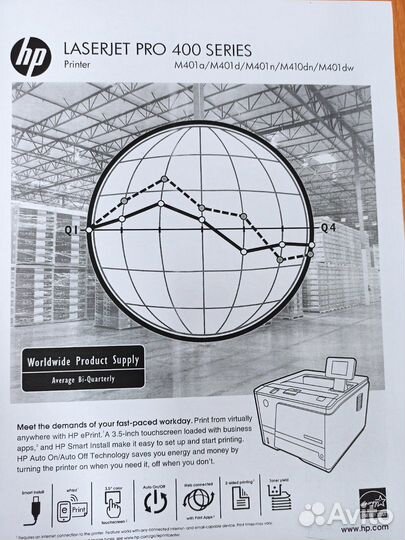 Принтер HP LaserJet Pro 400 M401dn