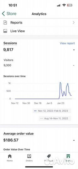 Интернет магазин Shopify