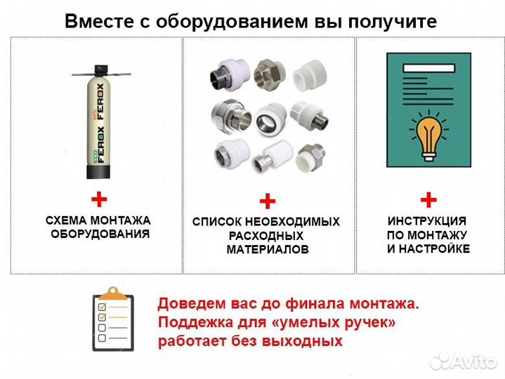 Обезжелезивание / Фильтры для воды