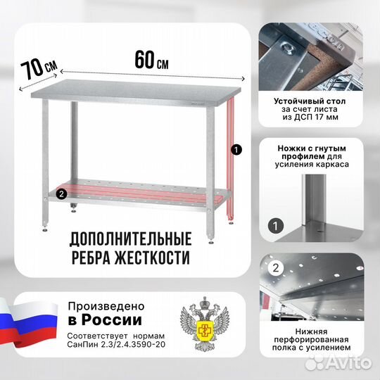 Стол нержавейка 600х700 новый