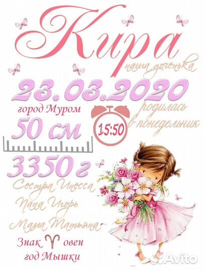 Постер метрика на заказ