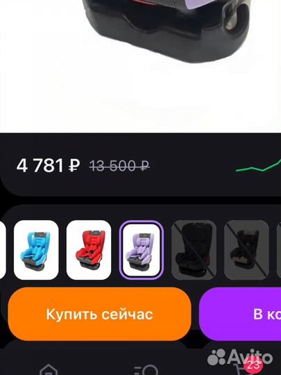 Детское автокресло